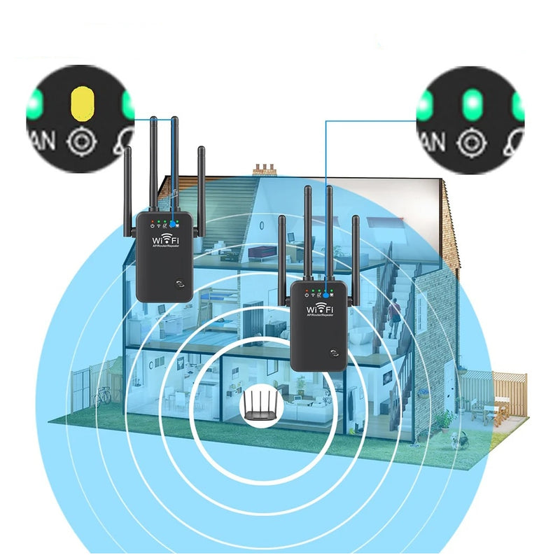 Amplificador de Sinal Wi-Fi 300Mbps com 4 Antenas