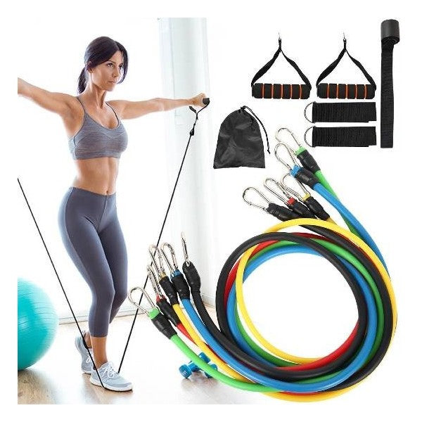 Conjunto de Bandas de Resistência